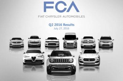 fca1 О чем автопроизводитель Fiat Chrysler Automobiles ведет переговоры с Volkswagen?