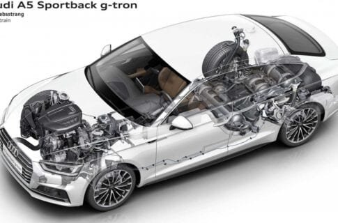 Audi A4 и A5 уже сейчас можно заказать с газовым оборудованием установленным на заводе