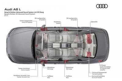 audi a8 zadaet novye standarty v audio 23 dinamika i 1920 vt moshhnosti 5e6a26a27ffd9 Audi A8 задает новые стандарты в аудио - 23 динамика и 1920 Вт мощности