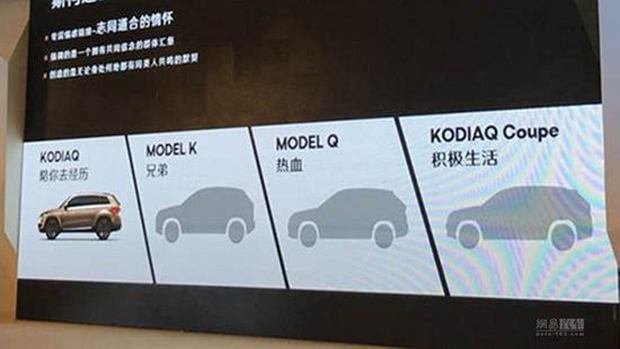 Прототипы внедорожников Skoda